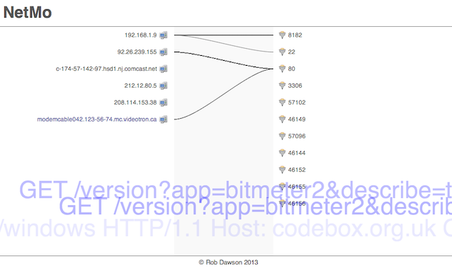 NetMo web interface