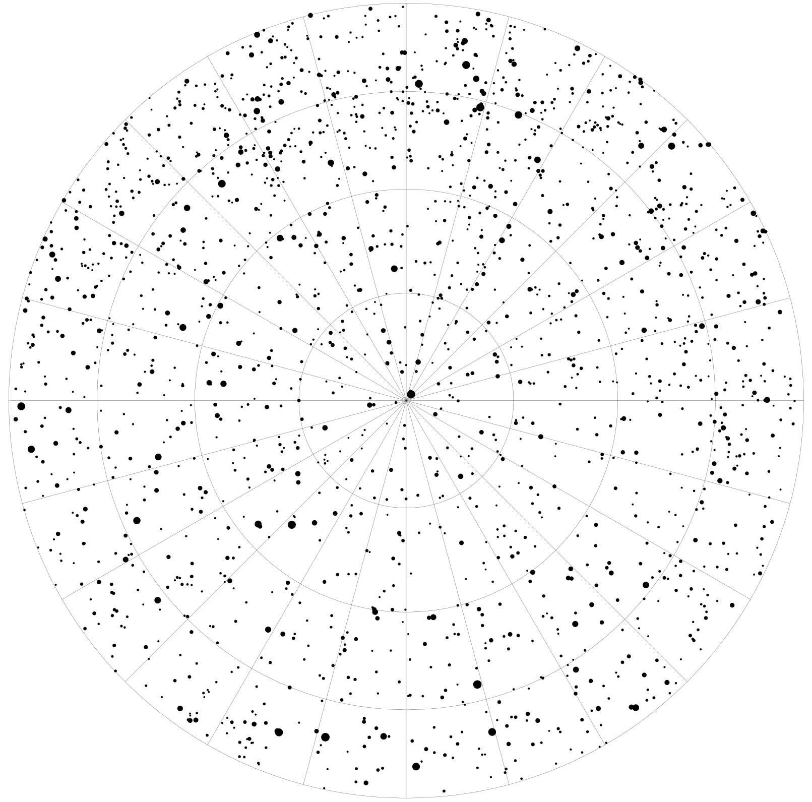 Star Chart showing the northern sky